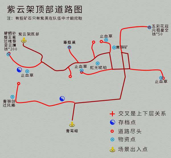 單機游戲《仙劍4》完整圖文攻略，詳細地圖物資標記