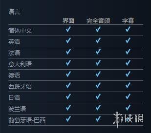 《塵埃拉力賽2.0》Steam售價及最低配置公布，支持中文/中文語音
