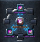 劍靈寶石屬性選擇（劍靈