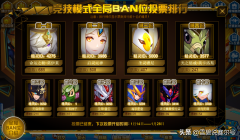 賽爾號所有精靈大全（賽