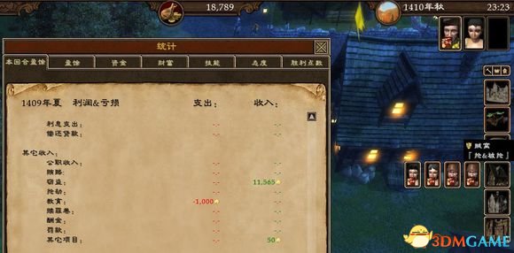 行會2文藝復興個人經營心得
