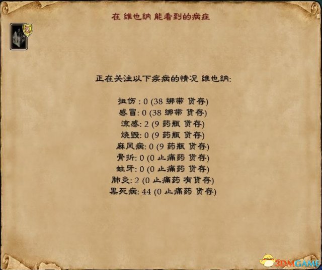行會2文藝復興個人經營心得