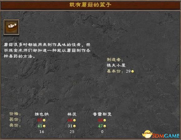 行會2文藝復興個人經營心得