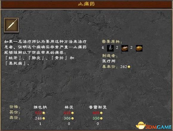 行會2文藝復興個人經營心得