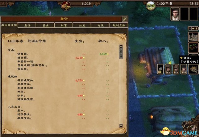 行會2文藝復興個人經營心得