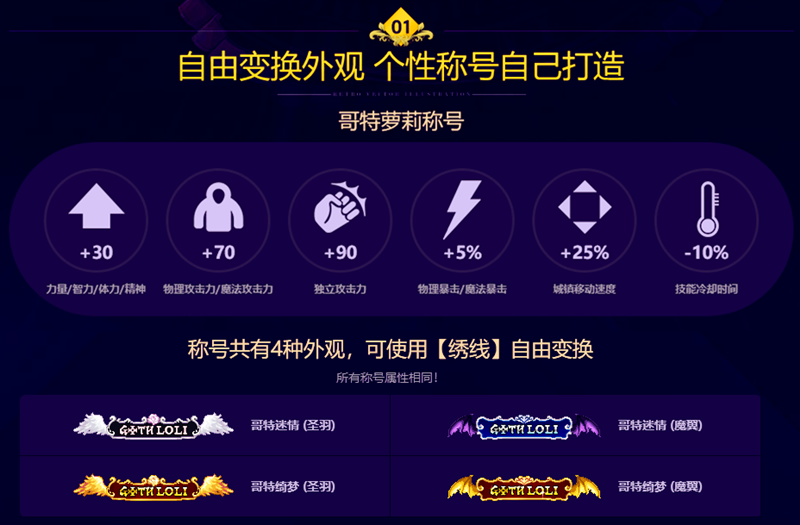DNF9年勞動套稱號一覽，今年又要搞新屬性？