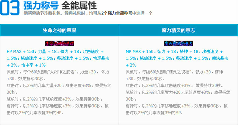 DNF9年勞動套稱號一覽，今年又要搞新屬性？