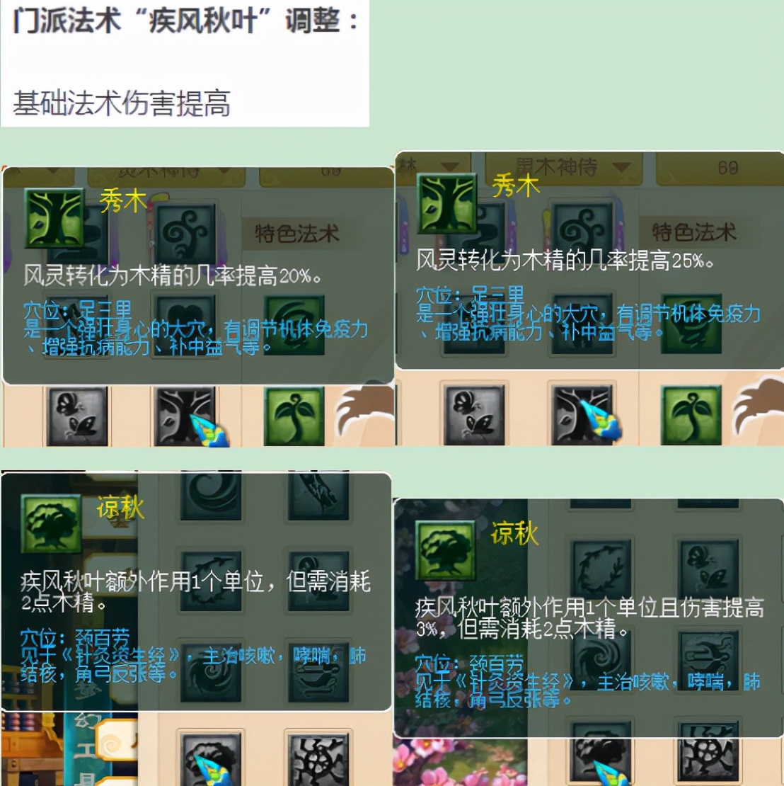 夢幻西游：10月份最新門派整之人族，天機城再次成為最大贏家