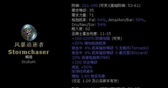 暗黑2擴展級暗金盾牌大全 曾經的開荒玩具集合