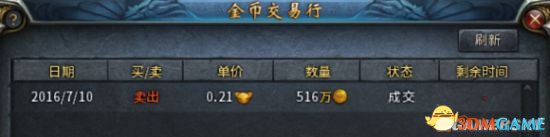 傳奇永恒商店裝屌絲戰士攻略 平民戰士打塔