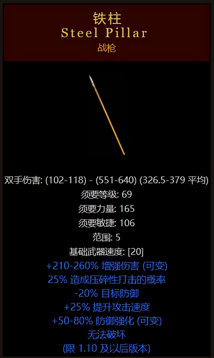 暗黑破壞神2傳說中的20大裝備，十七萬分之一概率，你刷到過嗎？