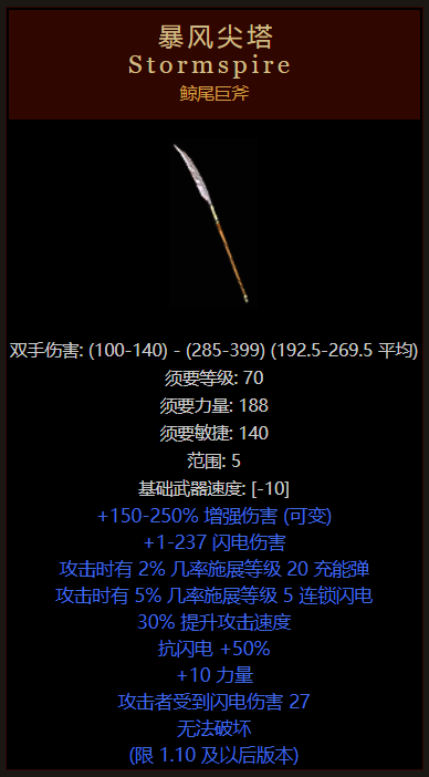 暗黑破壞神2傳說中的20大裝備，十七萬分之一概率，你刷到過嗎？