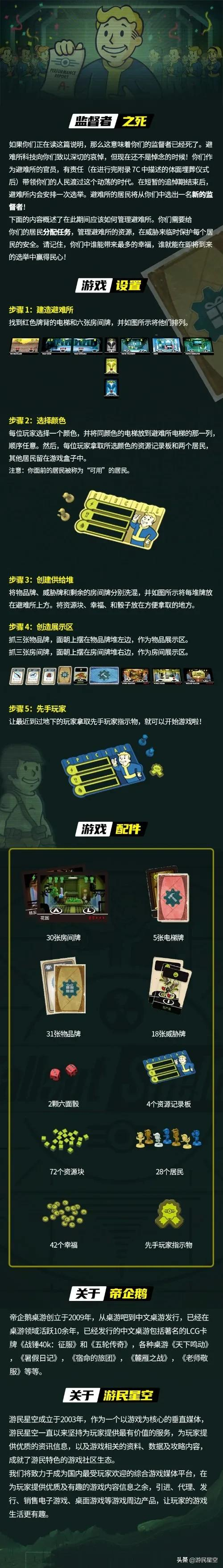 游民星空獨家發售桌游《輻射：避難所》今日開啟預售