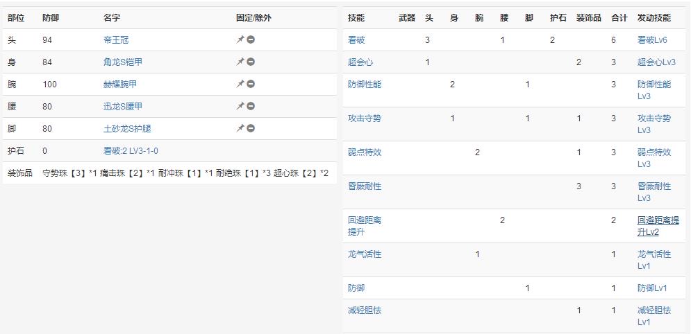 怪物獵人:崛起銃槍心得