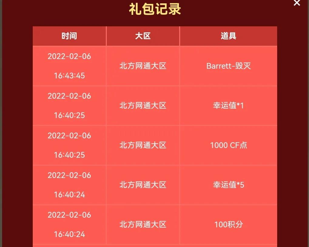 CF傳說圣靈奪寶你氪了嗎？