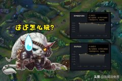 LOL上單獅子狗出裝（bb