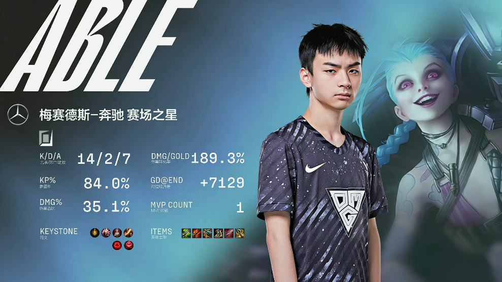 走A怪名場面重現賽場！OMG拿下兩連勝，Able化身救世主