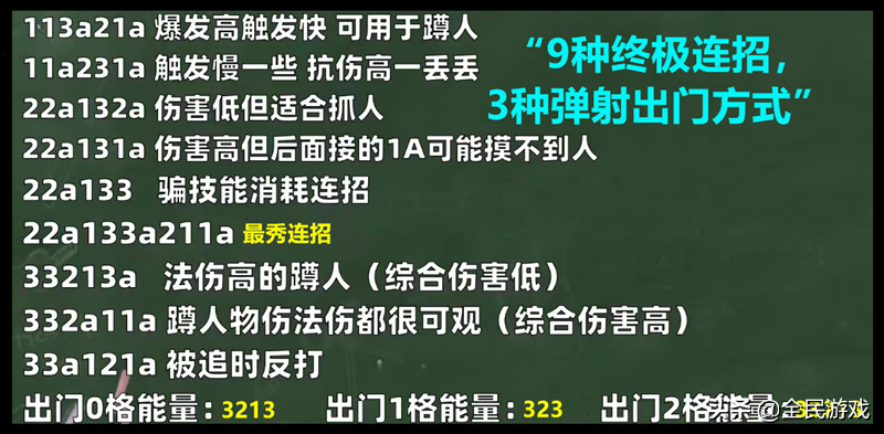 曜的新皮膚搭配這9種“終極連招”最完美，想學嗎？我教你啊
