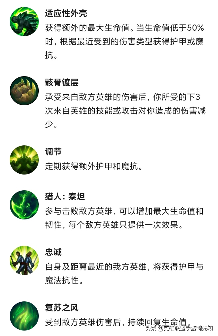 英雄聯盟手游符文天賦詳解，新手必看，從此上分不迷茫