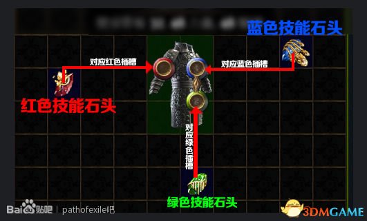流放之路技能石介紹 流放之路技能石怎么搭配