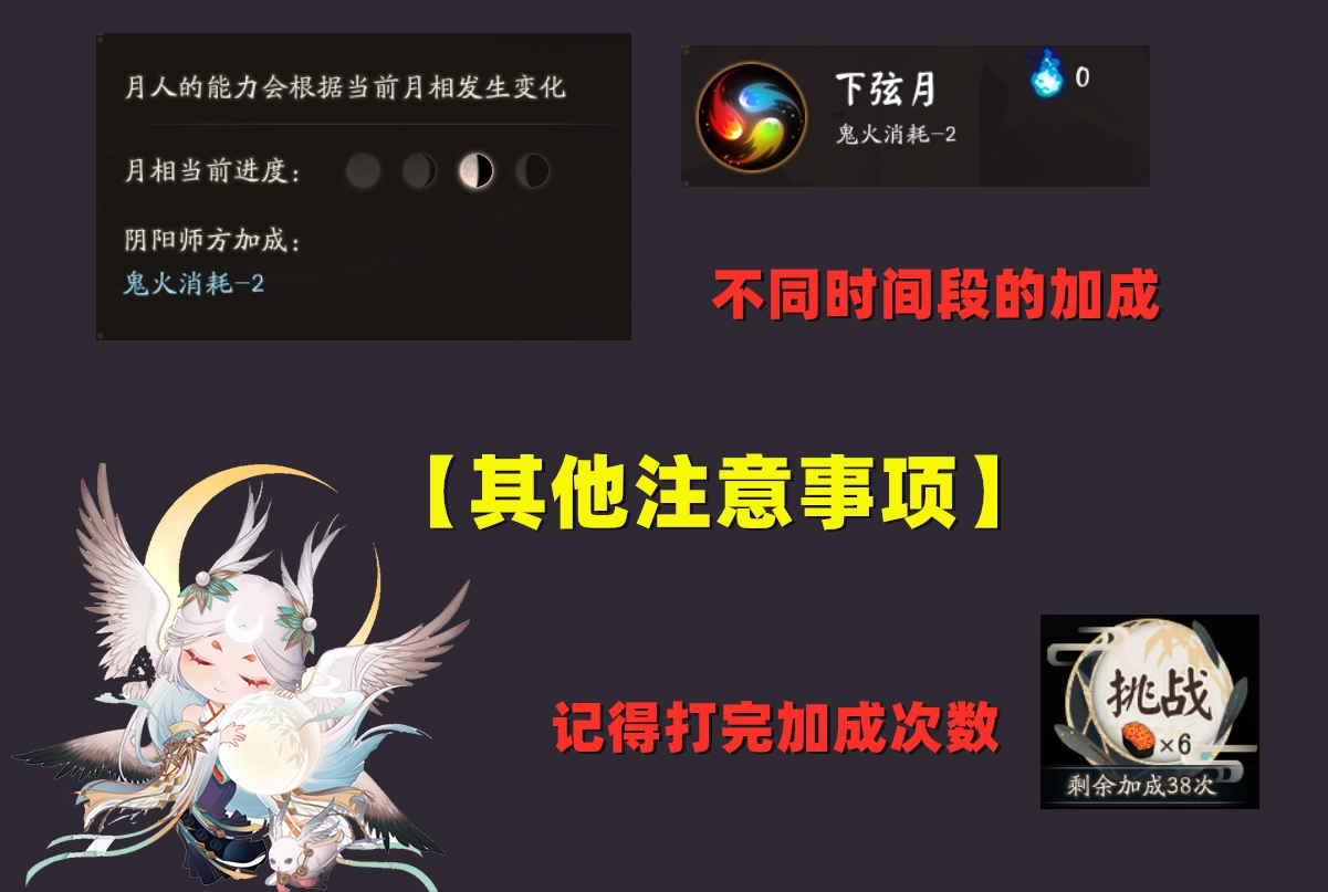 陰陽師：「真實之羽」2階段玩法攻略，鬼使黑，你的超人