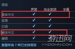 《火炬之光2》Steam頁面更新 支持中文，合集僅售84元