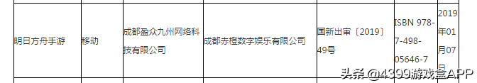 《明日方舟》3月29日開測！二次元加末世塔防，這還是第一次