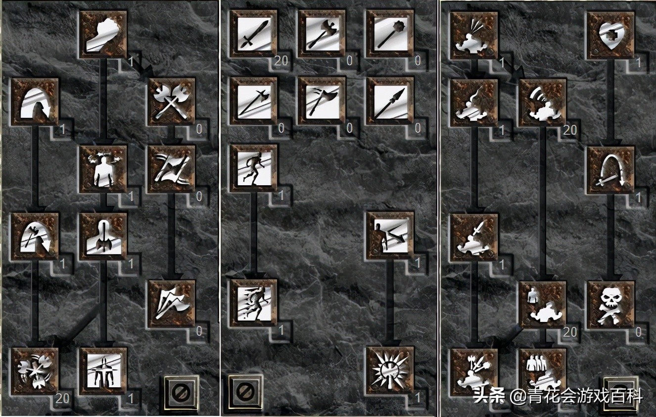 《暗黑破壞神2》:旋風流野蠻人簡易指南