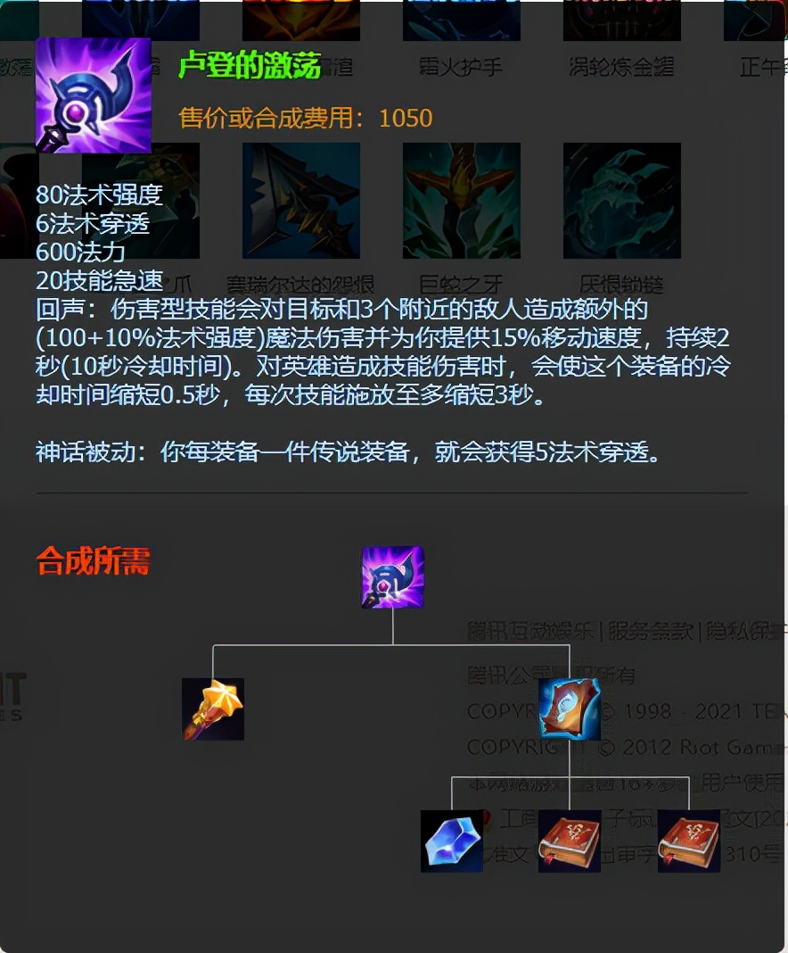 LOL無限火力來襲！最強力英雄和出裝推薦