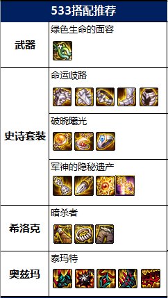 DNF：死靈術士這個新技能太強了！不得來一個