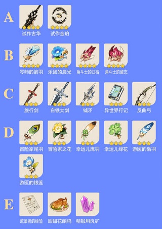原神b服pc端 v2.10.2.0官方電腦版