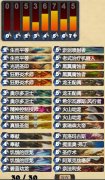 爐石傳說龍騎士卡組（爐