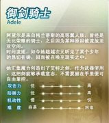 冒險島062單機版攻略（冒
