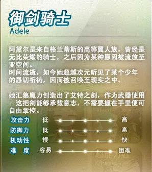冒險島新手入坑指南一