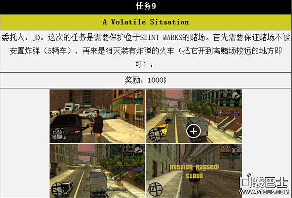 俠盜獵車手自由城故事主線任務7至9圖解
