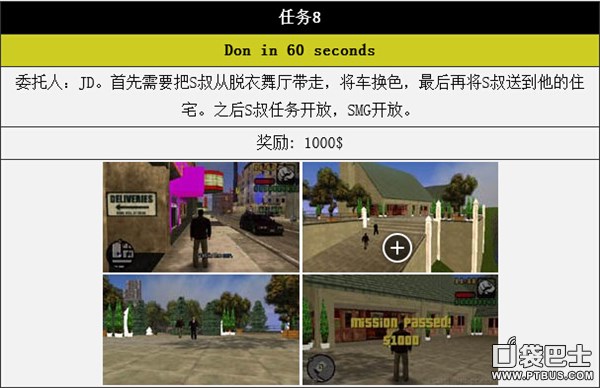 俠盜獵車手自由城故事主線任務7至9圖解