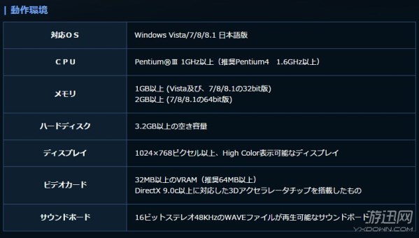 《信長之野望13天道WPK威力加強版》登陸Steam 6.26上市
