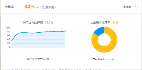 殺手47歸來！《代號47:出擊》今日登陸Wegame平臺