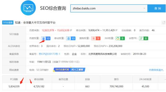 百度知道如何被動引流？借雞下蛋 百度 流量 網賺 經驗心得 第1張