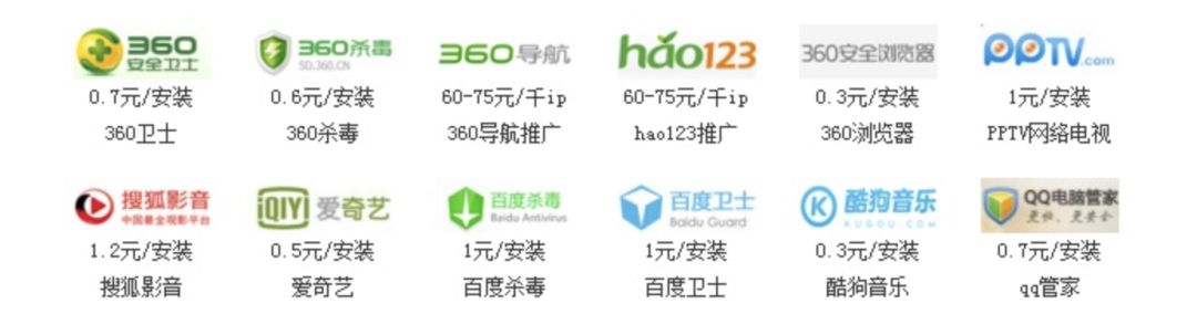 藏在眼皮底下的暴利項目，一個真正的自動賺錢機器
