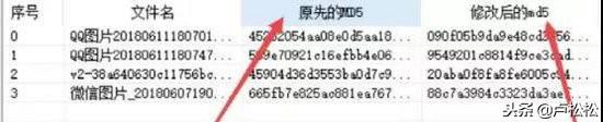 淘寶客怎么推廣？學會這三招，賺錢不再愁