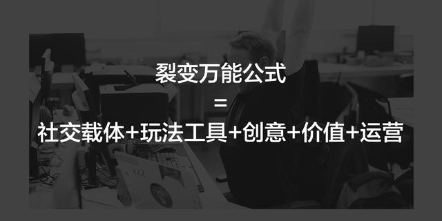 微信營銷：醫美機構如何通過微信進行精準化拓客
