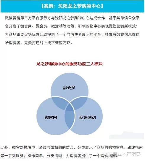 干貨 | 購物中心O2O營銷推廣落地策略