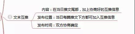 公眾號運營如何做到月吸萬粉？手把手教你5點最全互推運營方式