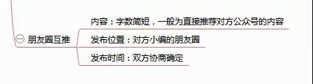 公眾號運營如何做到月吸萬粉？手把手教你5點最全互推運營方式
