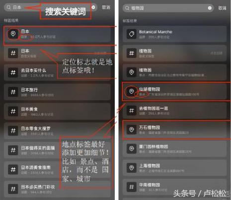 微商推廣引流：借助小紅書，精準找客源（進階版）