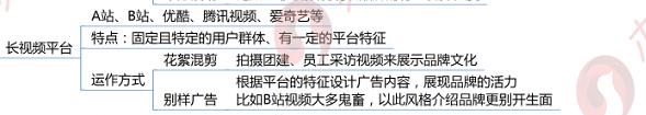 3大新媒體運營推廣平臺大合集?。ň幇妫?</noscript