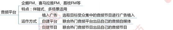 3大新媒體運營推廣平臺大合集?。ň幇妫?</noscript