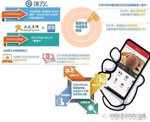 最吸引人的外賣廣告語，有創意才夠強，值得收藏！