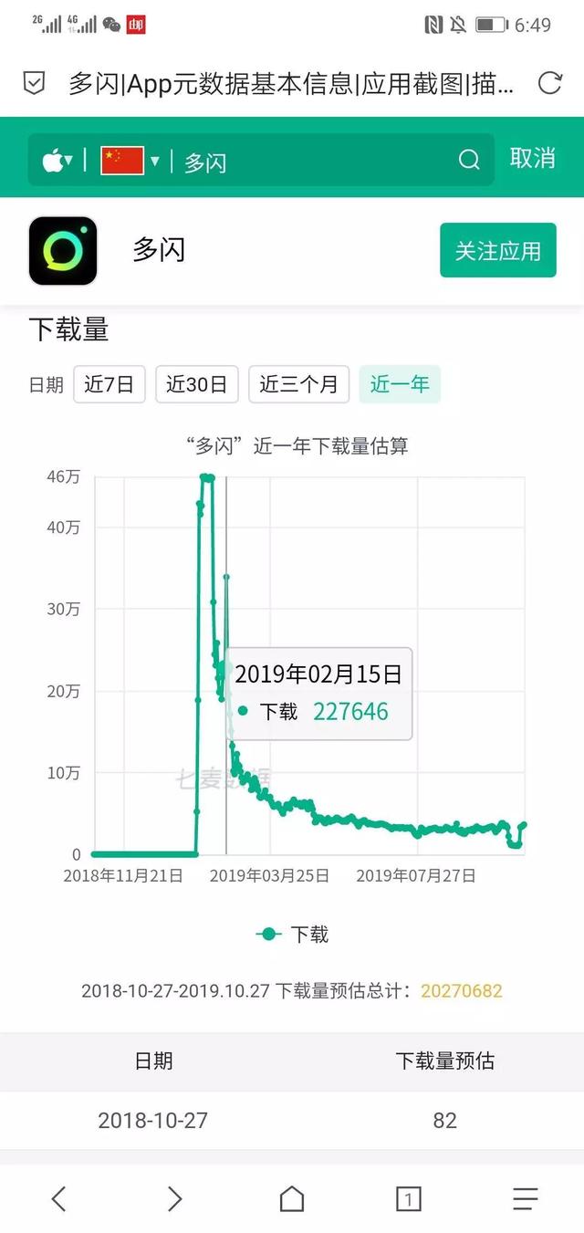 獨家 | 張一鳴新推「音樂幫」，社交和抖音版權一箭雙雕？